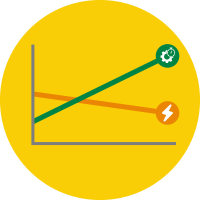 Make our integrated business stronger