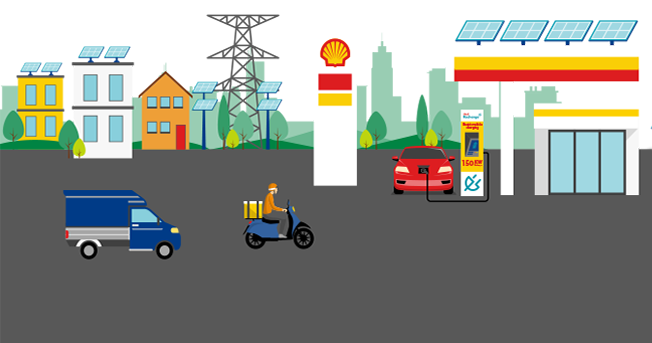 Transform how power, mobility, shipping, aviation and trading can decarbonise