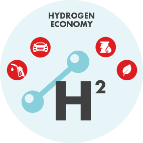  We continue to develop innovations in decarbonisation