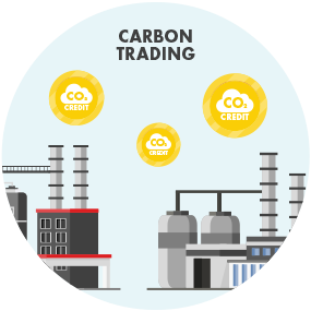  We continue to develop innovations in decarbonisation